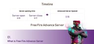The Advance Server timeline (Image via Garena)